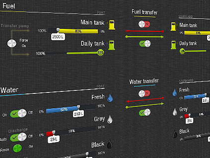 user-interface-ux-demk